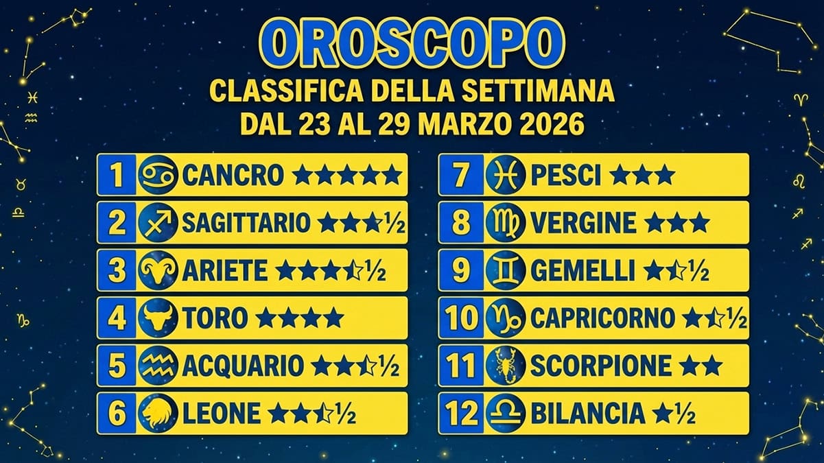 Oroscopo e classifca della settimana dal 23 al 29 marzo