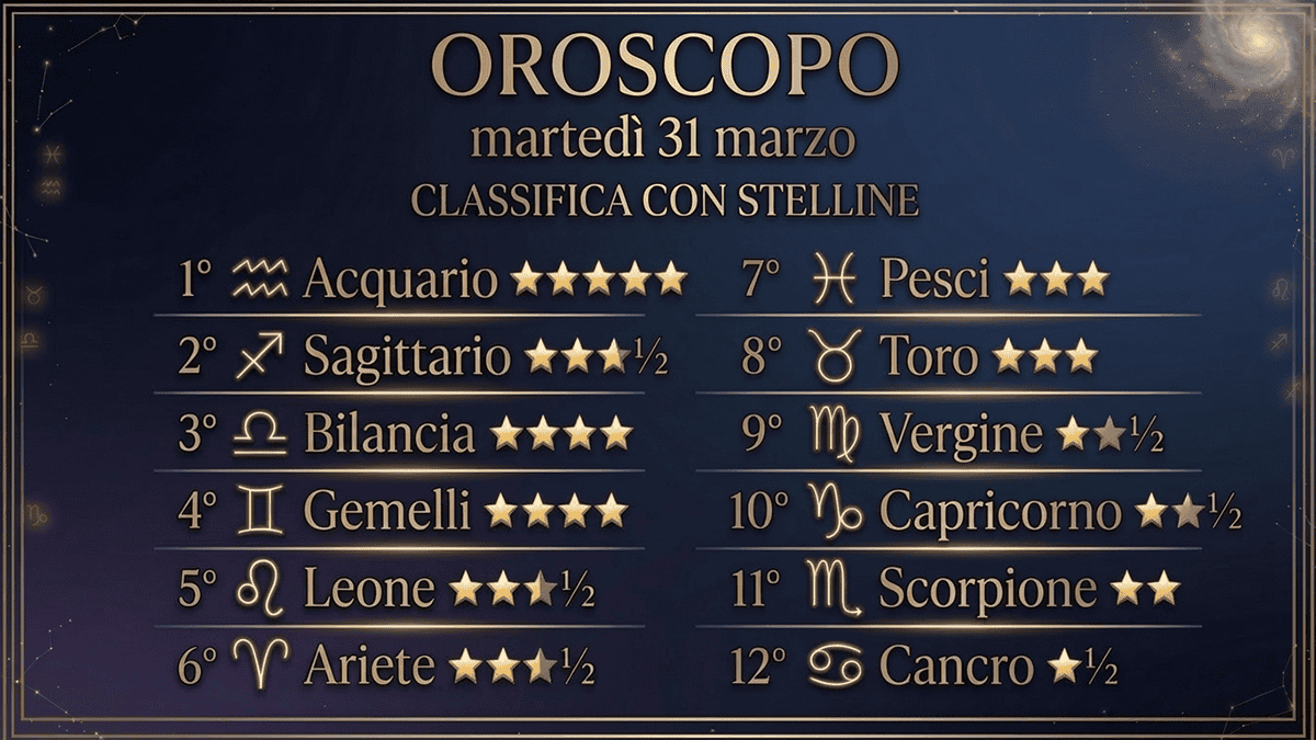Oroscopo e classifica di martedì 31 marzo
