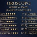 Oroscopo e classifica di venerdì 27 marzo, Toro primo