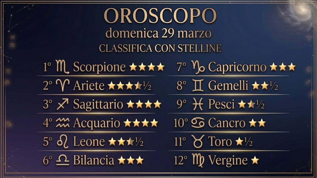 Oroscopo e classifica domenica 29 marzo