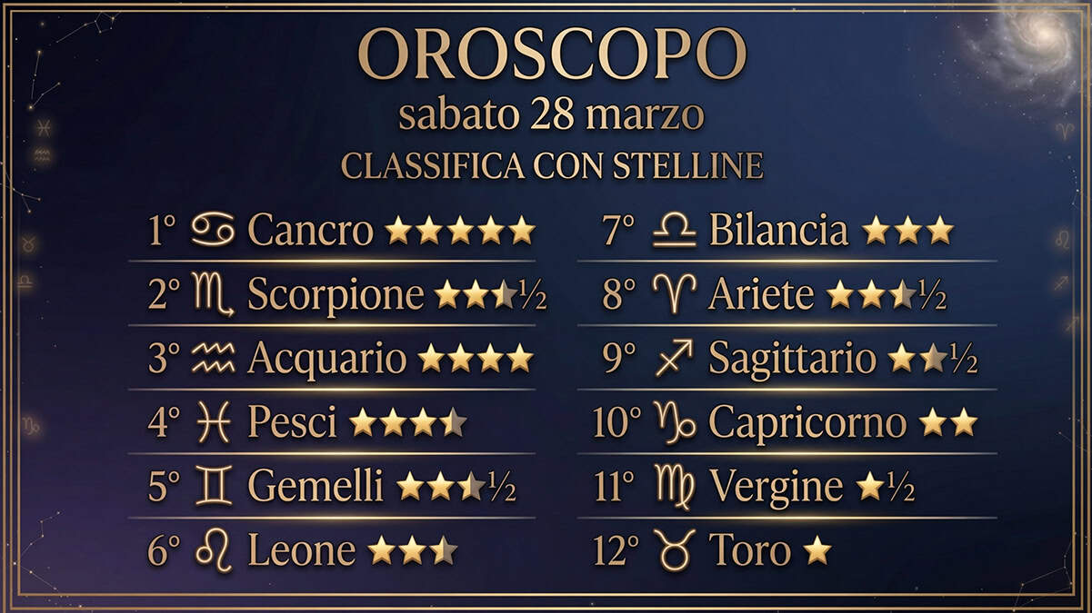 Oroscopo e classifica sabato 28 marzo