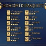 Oroscopo e classifica di Pasquetta 2026