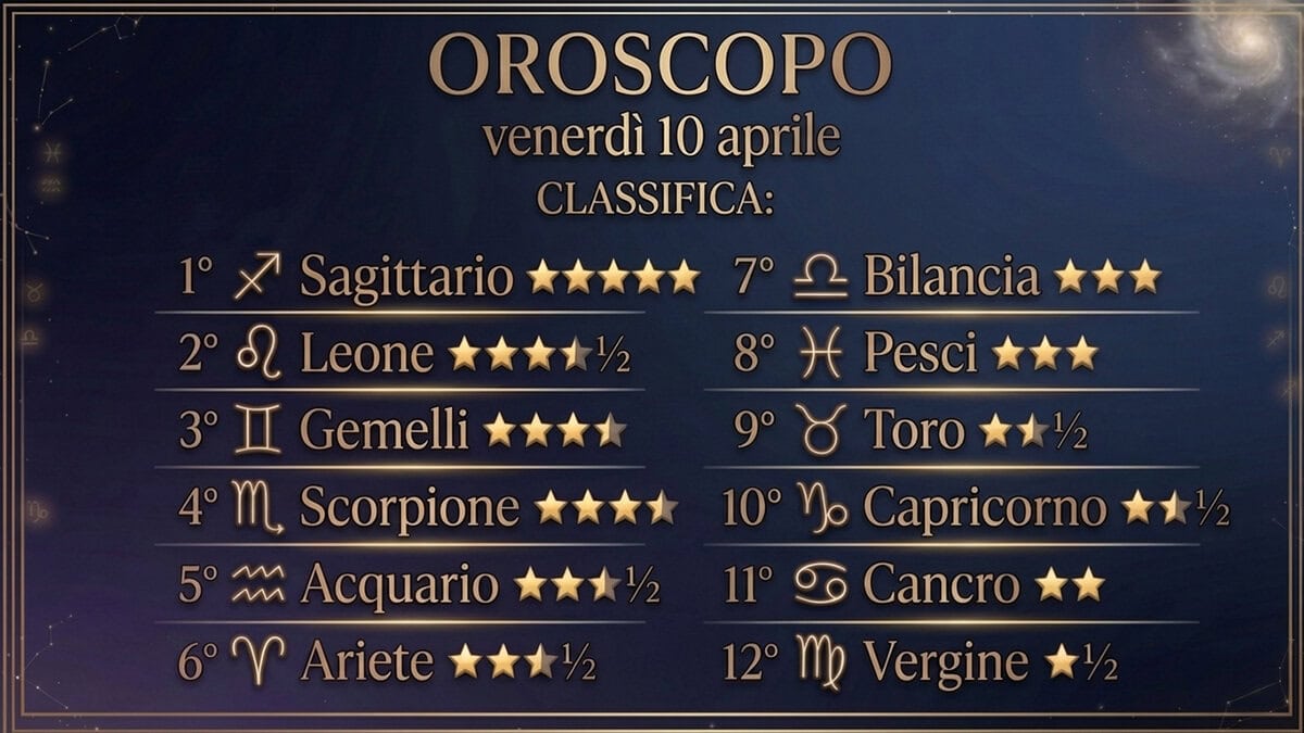 Oroscopo e classifica di venerdì 10 aprile Sagittario primo